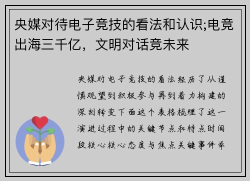 央媒对待电子竞技的看法和认识;电竞出海三千亿，文明对话竞未来